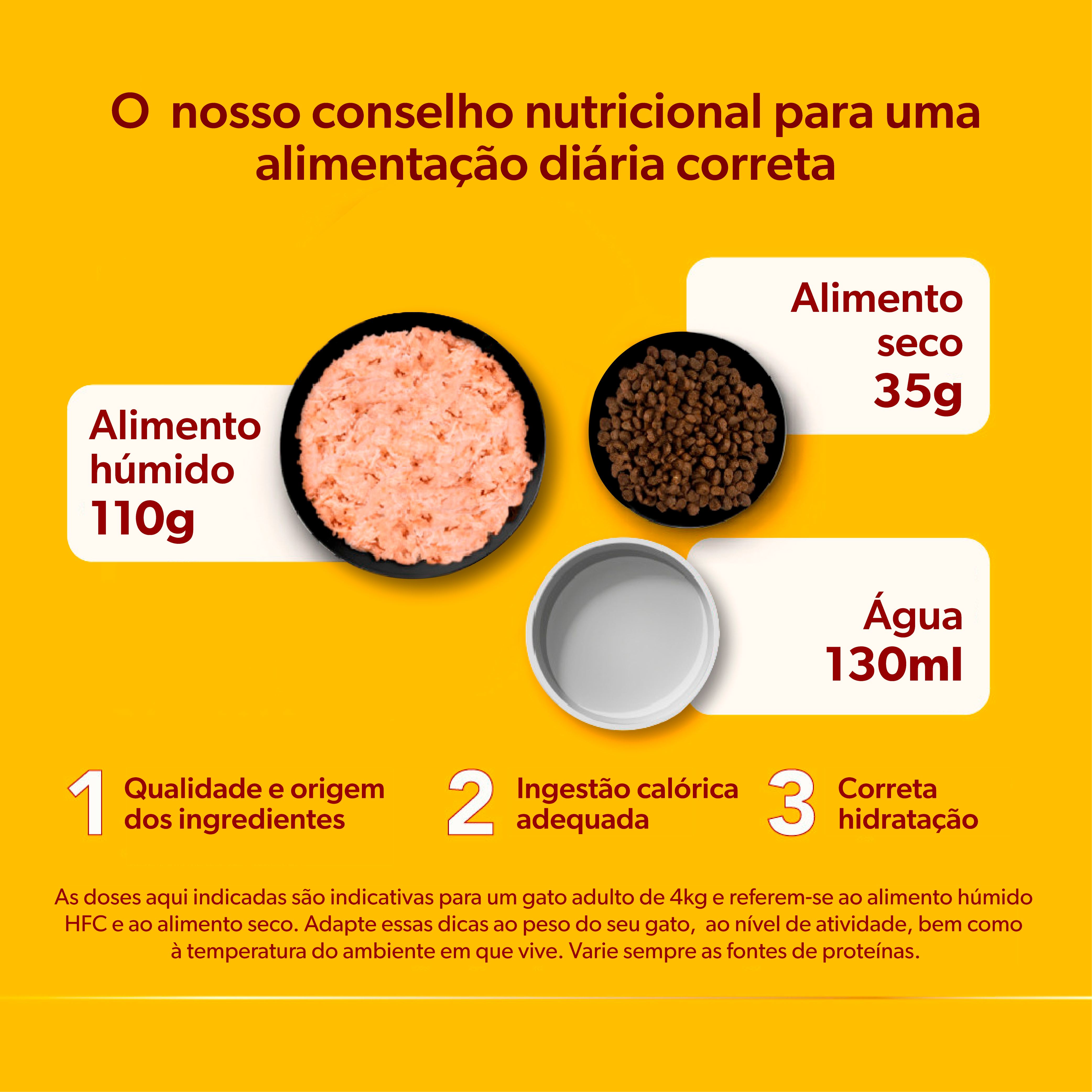 ALMO NATURE "HFC CAT NATURAL" - COXA DE FRANGO