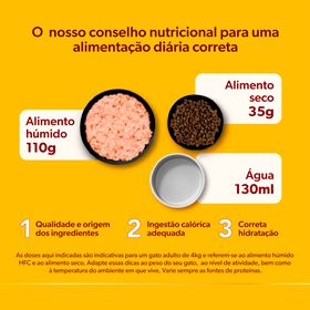 ALMO NATURE "HFC CAT NATURAL" - COXA DE FRANGO